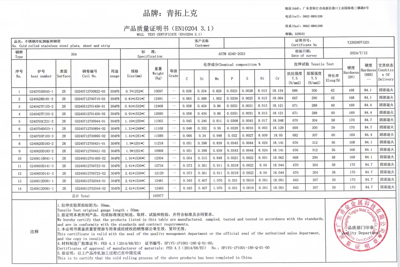 青克-钢带钢板3