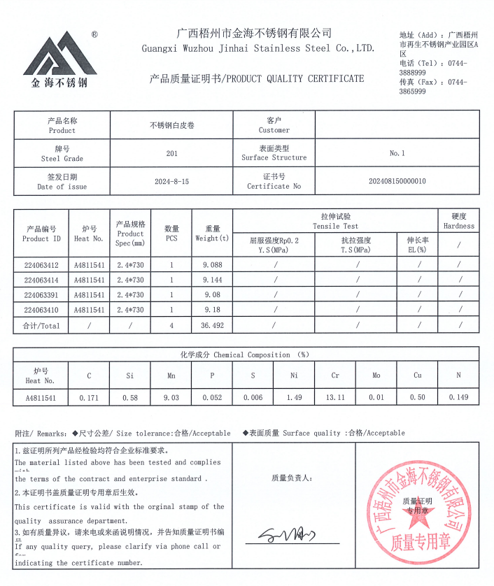 金海201钢带