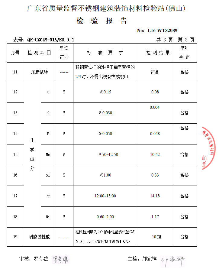 永誉管3